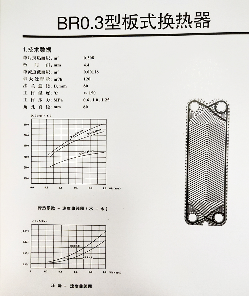 BR0.3型板式換熱器